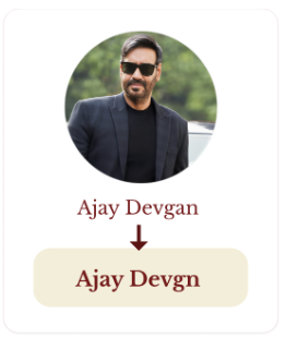 Ajay Devgan Numerology