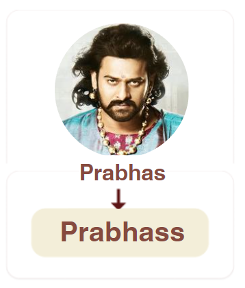 Prabhas Numerology